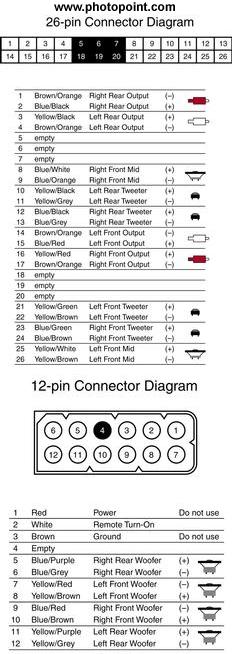 Bmw e39 speaker wire colours #3