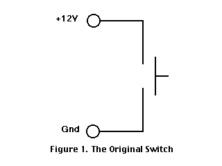 Figure 1. The Original Switch